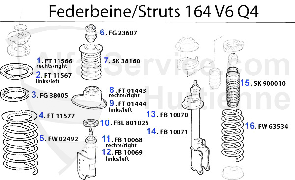 Federbein 164 3.0 Q4
