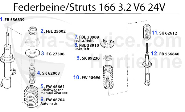 Federbein 3.2 V6 24V