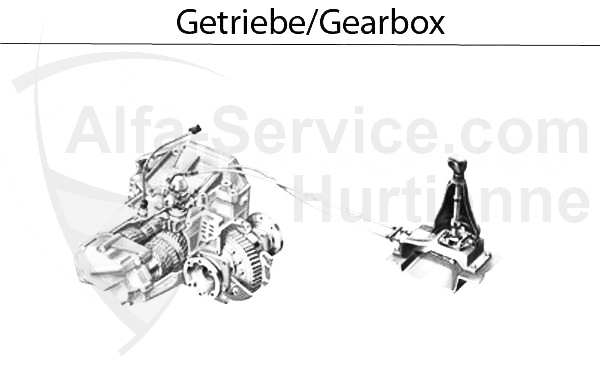 Getriebe