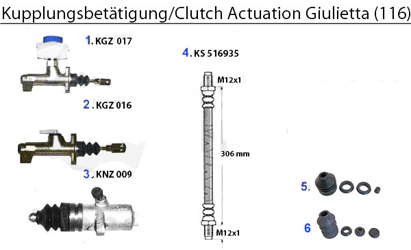 Kupplungsbetätigung