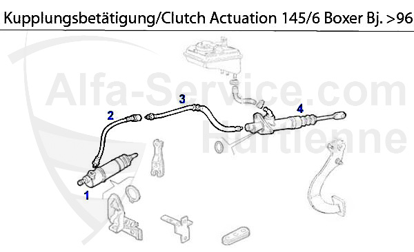 1.4/1.6/1.7/IE/16V Bj.>96