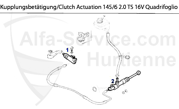 2.0 TS 16V Quadrifoglio Bj. >96