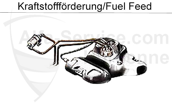 Kraftstoffförderung