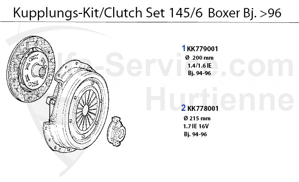 Kupplungs-Kit 1.4/1.6/1.7 IE/16V BOXER