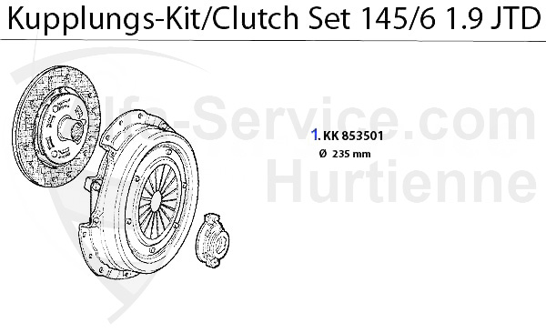 Kupplungs-Kit 1.9 JTD