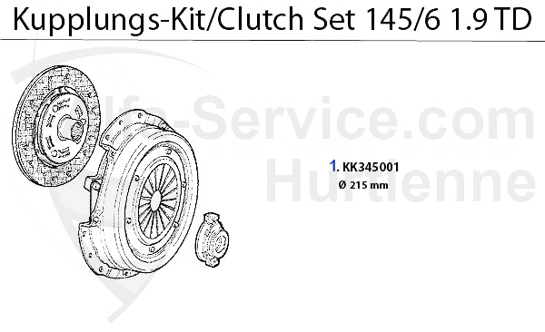 Kupplungs-Kit 1.9 TD