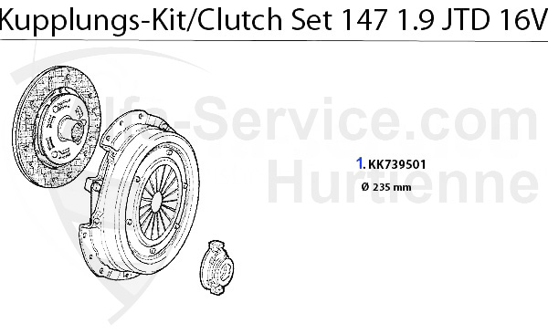 Kupplungs-Kit 1.9 JTD 16V
