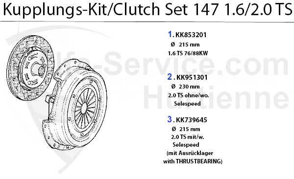 Kupplungs-Kit 1.6/2.0 TS