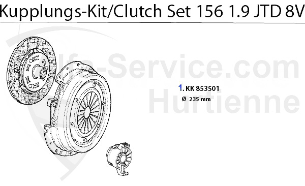 Kupplungs-Kit 1.9 JTD 8V