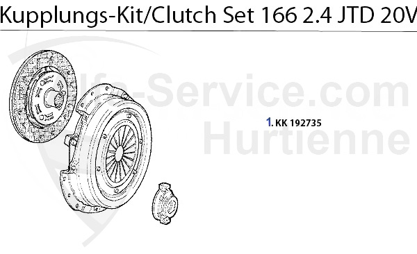 Kupplungs-kit 2.4 JTD 20V