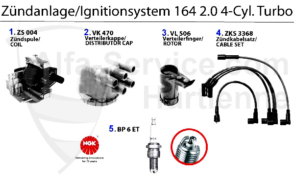 Zündanlage 4-Zyl. Turbo