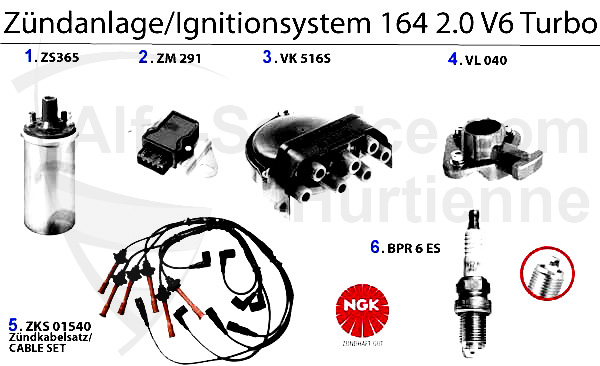 Zündanlage 2.0 V6 Turbo