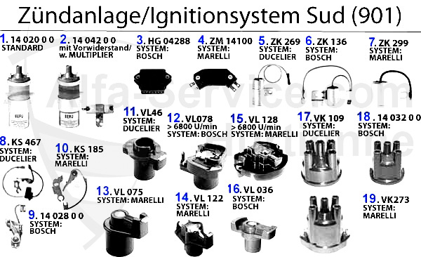 Zündanlage Sud (901)