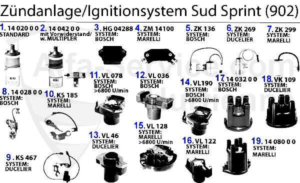 Zündanlage Sprint (902)