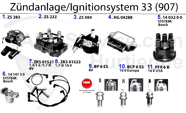 Zündanlage (907)