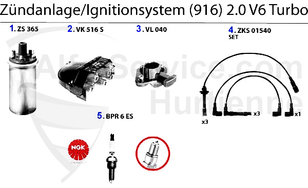 Zündanlage 2.0 V6 Turbo