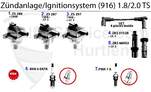 Zündanlage 1.8/2.0 TS