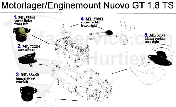 Motorlager Nuovo GT 1.8 TS 16V
