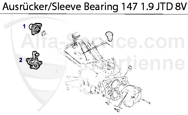 Zentralausrücker 1.9 JTD 8V