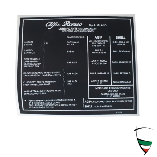 STICKER - KIND OF OIL/VISCOSITY