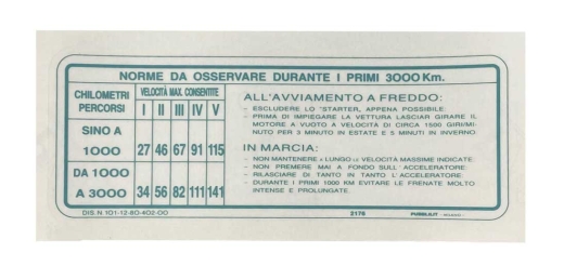 Aufkleber Einfahrvorschrift1,75/2.0