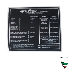 Aufkleber Ölsorten/Viskosität schwarz